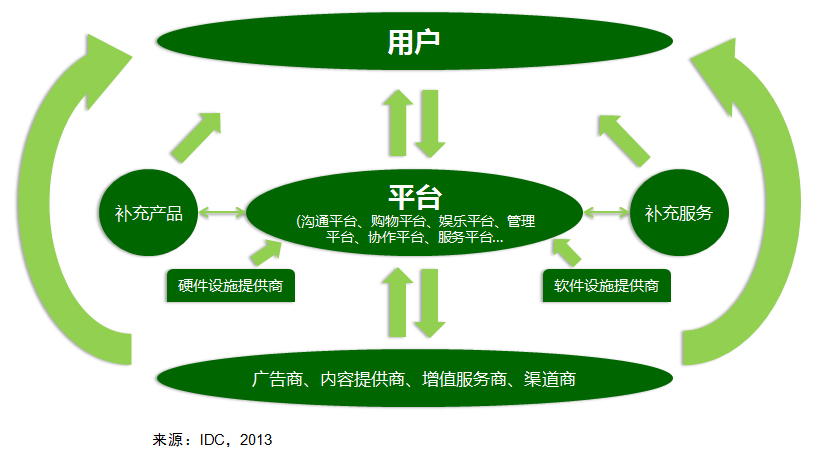 上海2020年人均gdp_2019年各省人均gdp